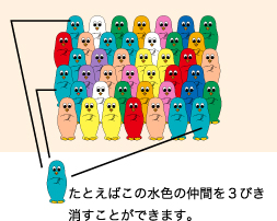 ゲーム中の画面